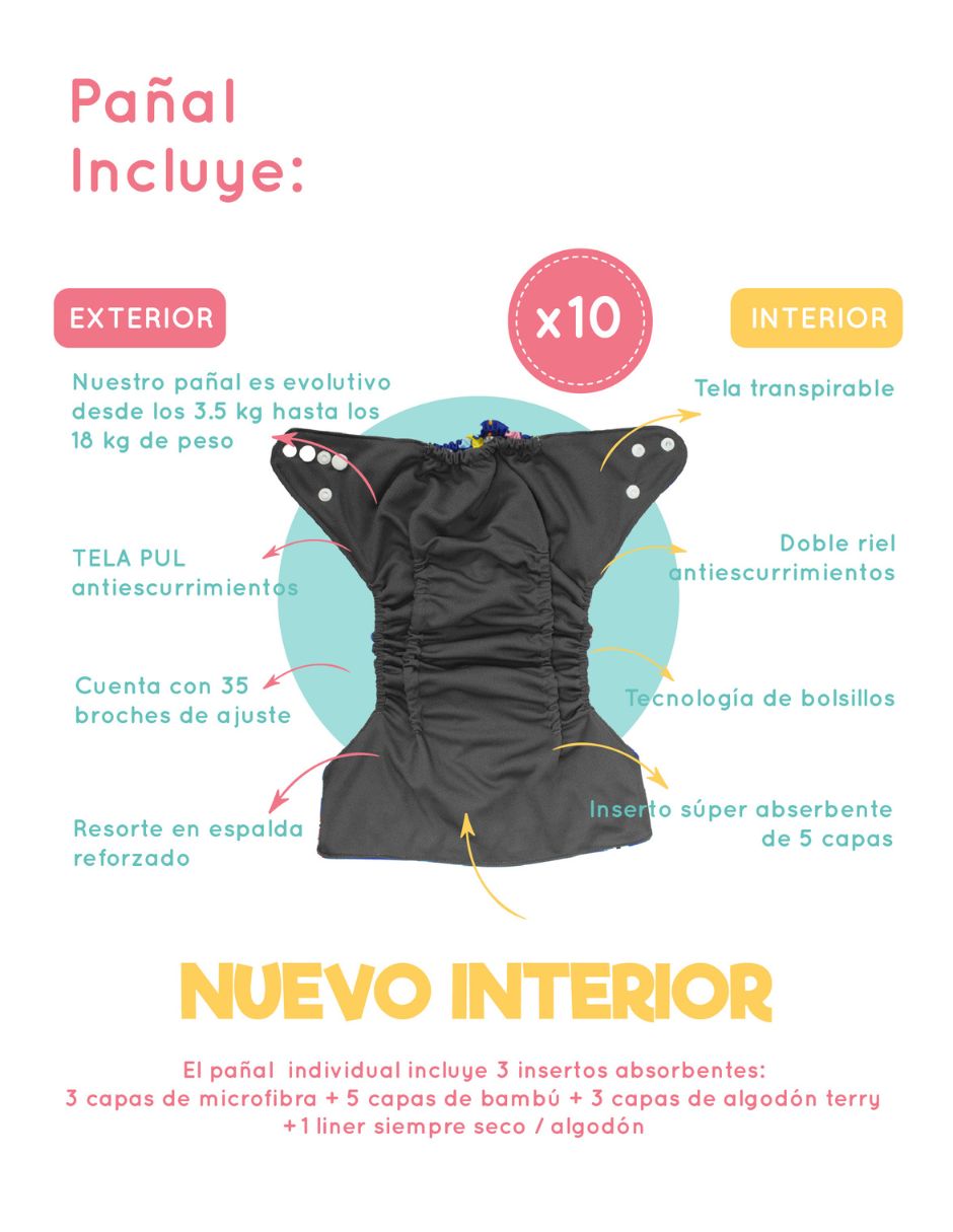 Paquete 10 Pañales Ecológicos Absorción PRO V3.0