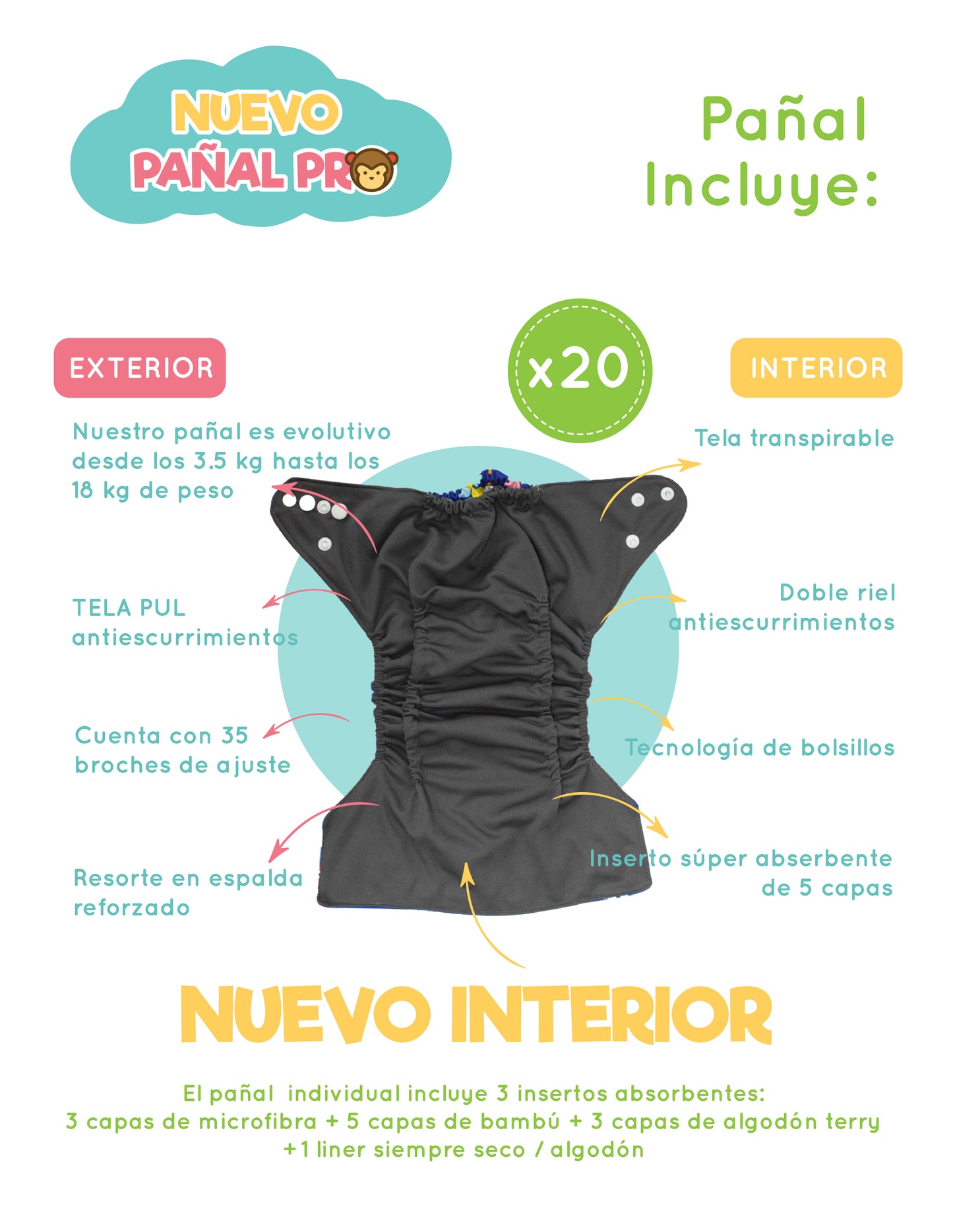 Paquete 20 Pañales Ecológicos Absorción PRO V3.0