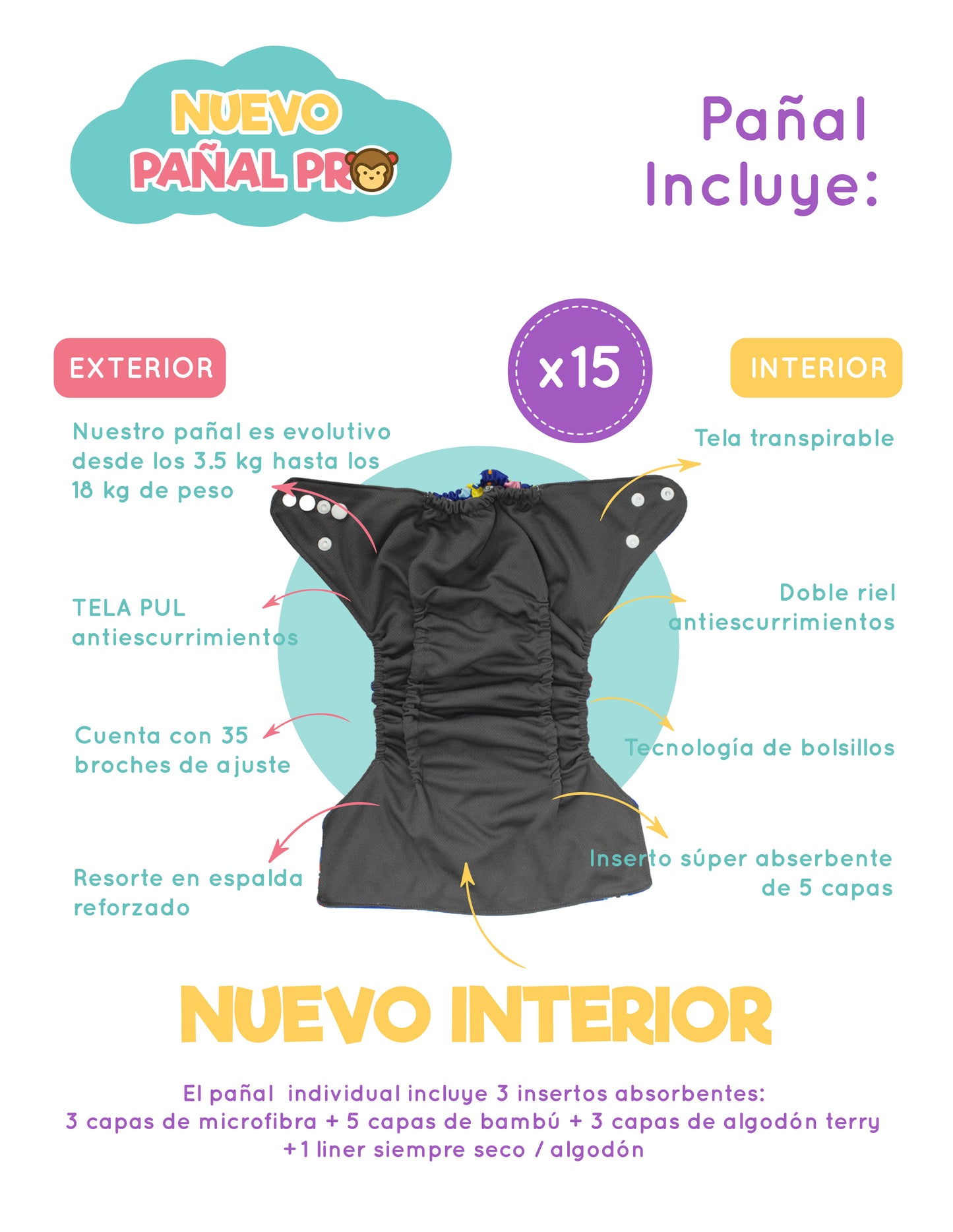 Paquete 15 pañales Ecológicos Absorción PRO V3.0