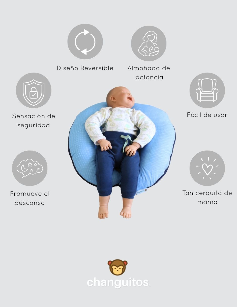 Almohada De Lactancia Y Antirreflujo Color Celeste
